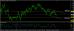 eurusd-03032017-analyza.jpg