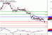 GBPUSD-03032017-LV-2.gif