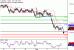 AUDUSD-03032017-LV-9.gif