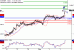 EURGBP-03032017-LV-19.gif