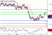 AUDUSD-06032017-LV-6.gif