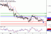 GBPUSD-07032017-LV-2.gif