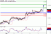 EURGBP-07032017-LV-15.gif