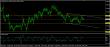 eurusd-08032017-analyza.jpg