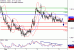 EURUSD-08032017-LV-1.gif