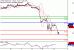 WTI-10032017-LV-8.gif