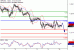 GBPUSD-10032017-LV-2.gif