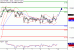 DAX-10032017-LV-4.gif