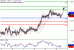 USDCAD-10032017-LV-20.gif