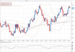 us dollar index 16122011.png