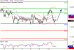 DAX-13032017-LV-4.gif