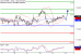 DAX-14032017-LV-4.gif