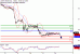 WTI-14032017-LV-12.gif