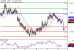 AUDUSD-14032017-LV-10.gif