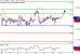 DAX-15032017-LV-4.gif