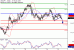 USDJPY-15032017-LV-9.gif