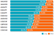 fx pozice 20122011.png