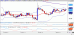 usdjpy 20122011-2.gif