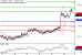 AUDUSD-16032017-LV-11.gif