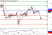 WTI-17032017-LV-12.gif