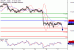 USDJPY-17032017-LV-9.gif