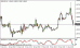 eurusd 21122011-2.gif