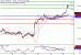 Zlato-20032017-LV-3.gif