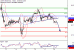 WTI-20032017-LV-13.gif