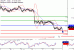 USDJPY-20032017-LV-10.gif