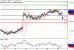 AUDUSD-21032017-LV-13.gif