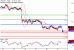 USDJPY-21032017-LV-12.gif