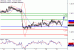 USDCAD-21032017-LV-17.gif