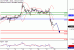 DAX-22032017-LV-4.gif