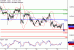 EURGBP-22032017-LV-17.gif