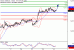 Zlato-23032017-LV-3.gif