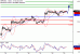 GBPUSD-23032017-LV-2.gif