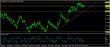 eurusd-24032017-analyza.jpg