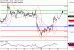 DAX-24032017-LV-4.gif