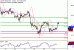 WTI-24032017-LV-12.gif