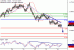 AUDUSD-24032017-LV-11.gif