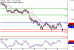 USDJPY-24032017-LV-10.gif