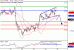 DAX-27032017-LV-4.gif