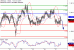 USDCAD-27032017-LV-12.gif