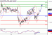 DAX-28032017-LV-4.gif