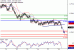 AUDUSD-28032017-LV-10.gif