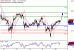 WTI-28032017-LV-11.gif