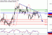 Zlato-30032017-LV-3.gif