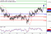 AUDUSD-30032017-LV-12.gif