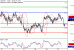 USDJPY-30032017-LV-11.gif