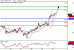 WTI-30032017-LV-13.gif